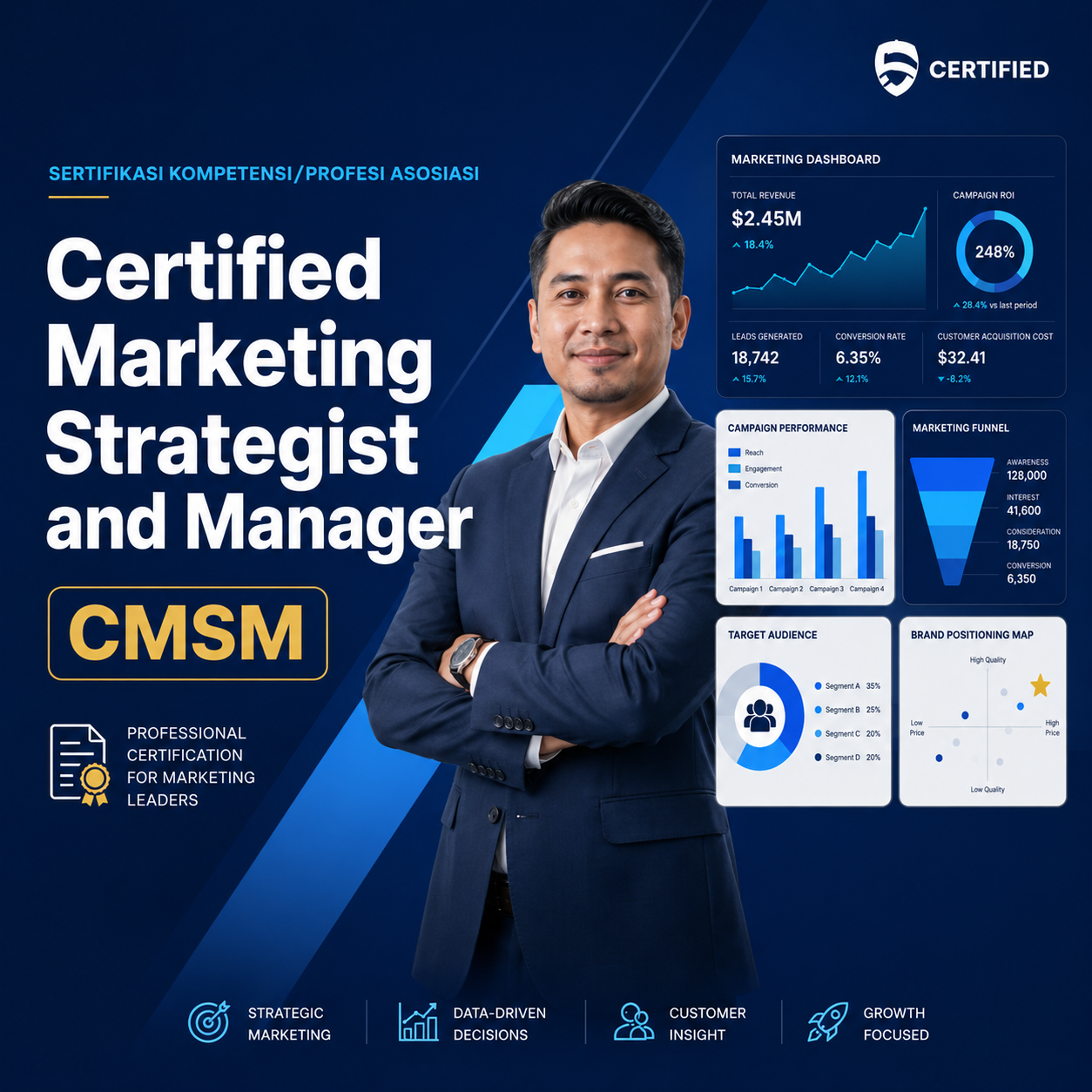 Marketing Strategist and Manager