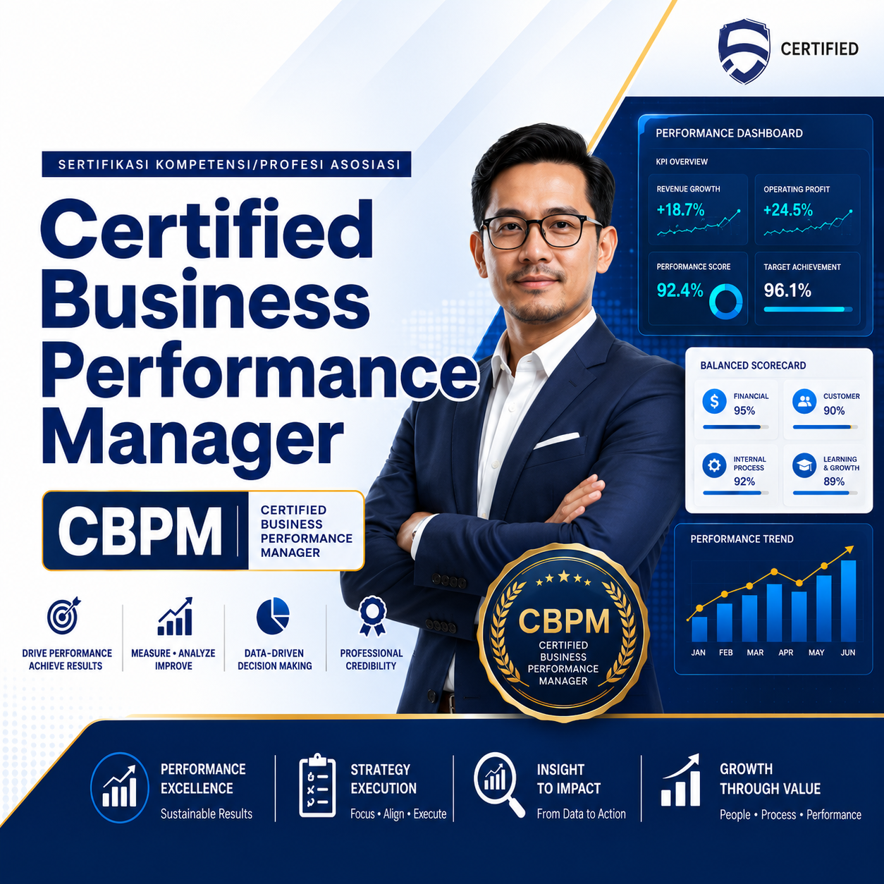 Business Performance Manager